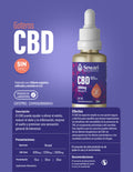 GOTAS DE CBD SIN THC